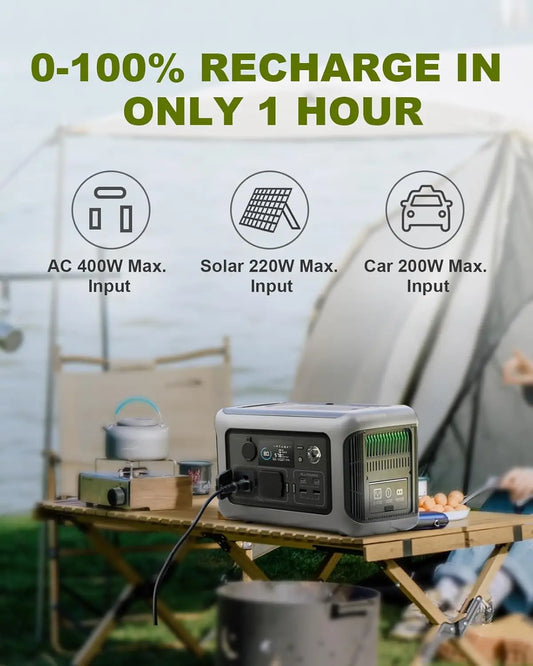 ALLPOWERS R600 Portable Powerstation with Solarpanel (Optional)，299Wh 600W LiFePO4 Battery for Home Backup Outdoors Camping RV