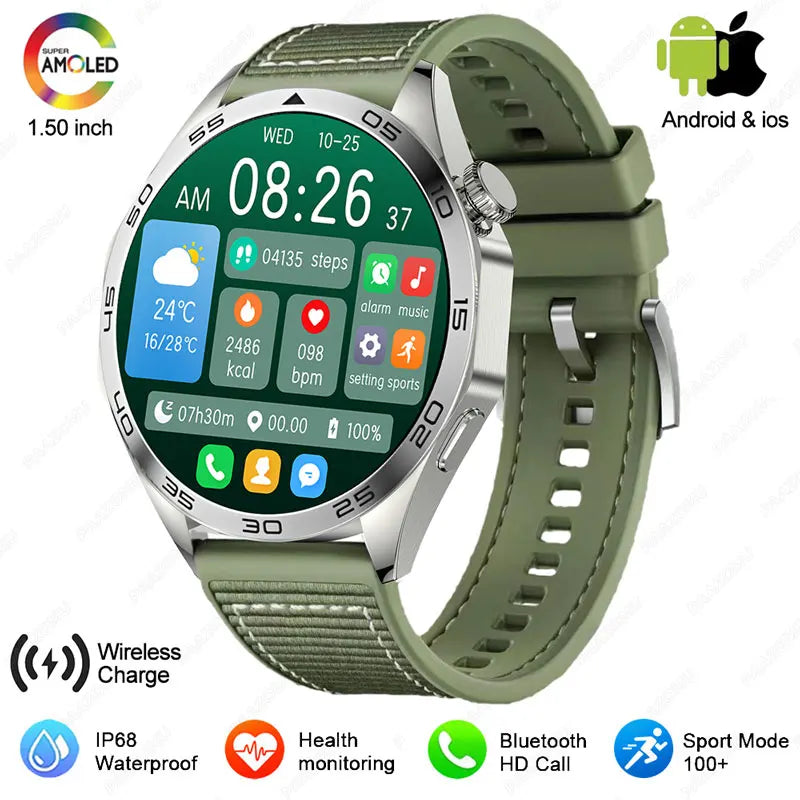 2025 New For Huawei Smart Watch Men Watch 4 Pro+ 1.50 Inch HD Screen Bluetooth Call Health Monitoring New Watch 4