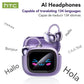 HTC NE32 Bluetooth V6.0 Ear Clip Earphones LCD Touch Screen AI Translator  Noise Reduction Wireless Sports