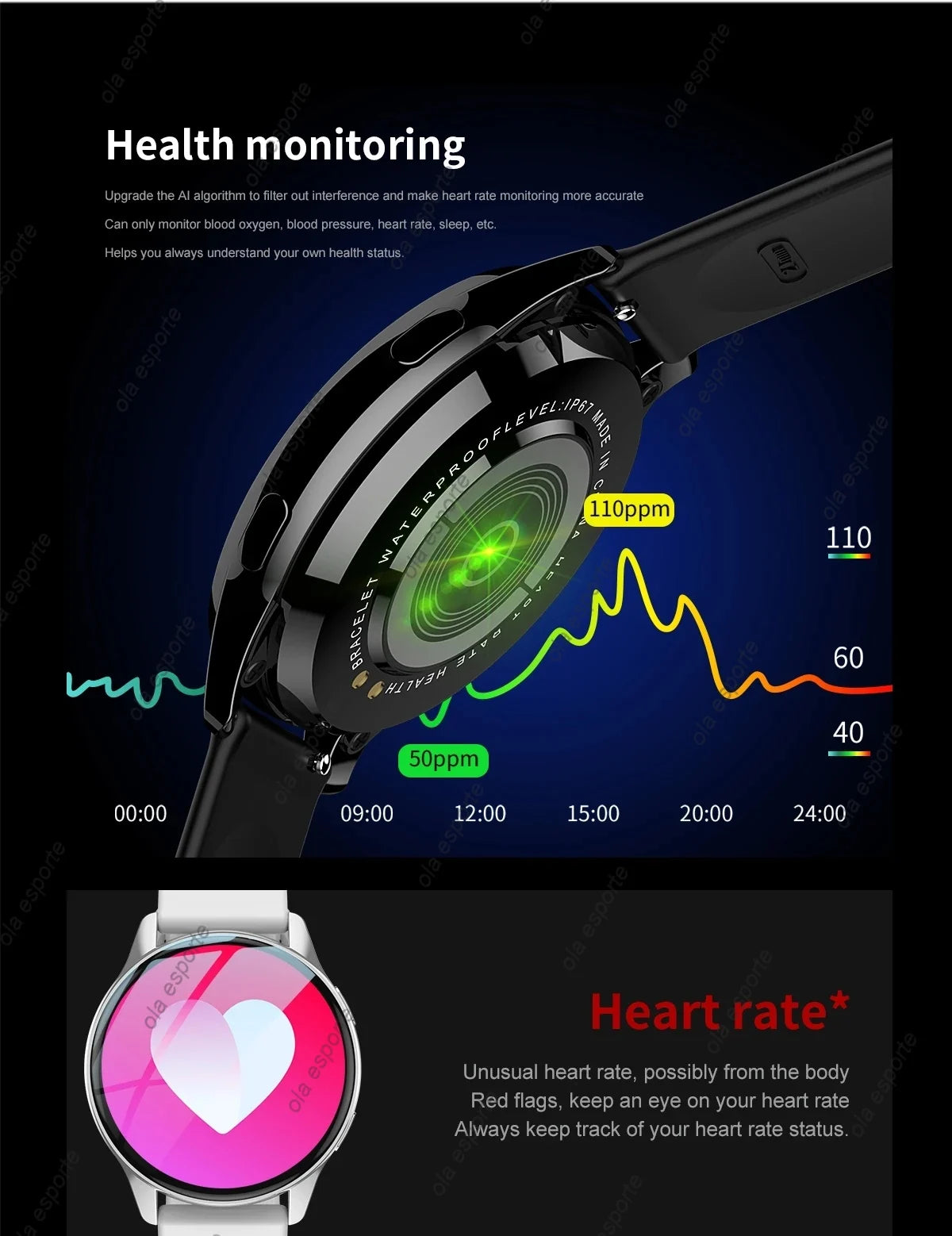 New Bluetooth Call Smart Watch 6 Heart Rate Blood Oxygen Custom Dials Sport Men Woman 2025 Health Monitor