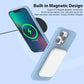 For Apple iPhone 16 15 14 13 Pro Max Plus For Magsafe Luxury Magnetic Liquid Silicone Case Shockproof Wireless Charge Soft
