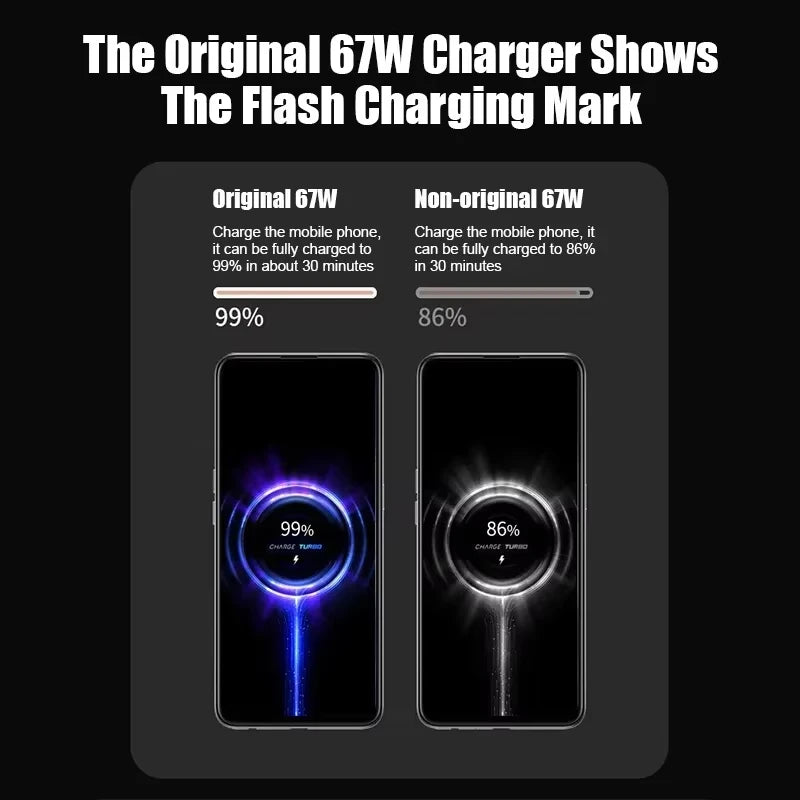 Xiaomi 67W USB Fast Charger for Xiaomi 14 13 12 11 10 Ultra Redmi Note 12T 13 Pro Turbo Quick Type C USB Cable
