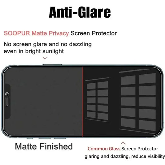 1-5Pcs Anti Spy Tempered Glass For iPhone 16 14 13 11 15Pro Max Mini 7 8 Plus Privacy Screen Protector for iPhone 15 X XR XS MAX