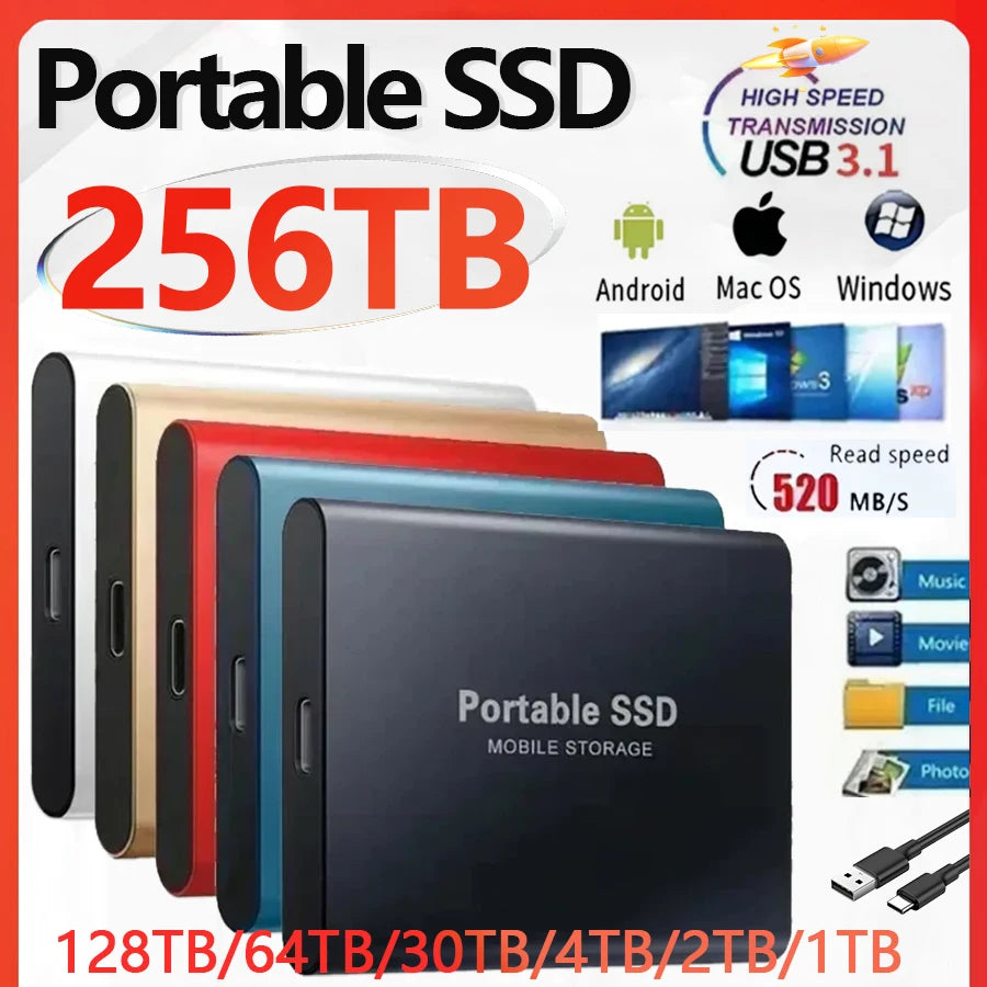 Portable SSD External Hard Drive – 1TB/2TB High-Speed USB 3.1 for PC, Mac & Laptops