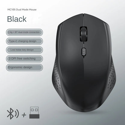 Bluetooth 5.2 Dual-Mode Wireless Mouse – Silent, Rechargeable, 1600DPI for Laptop & PC