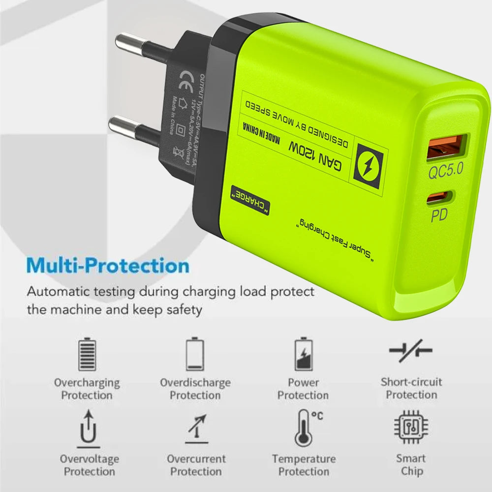 2 Ports USB C PD Charger Quick 3.0 Type C USB Phone Fast For iPhone 15 14 Samsung Xiaomi Huawei