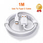 EU Original 120W Fast Charger Quick Charging Power Xiaomi 10 Redmi K30 Pro/10X Pro Poco F4 GT With Type-C Cable