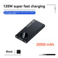 Xiaomi 120W 500000mAh High Capacity Power Bank Fast Charging Portable Battery Charger For iPhone Huawei Samsung