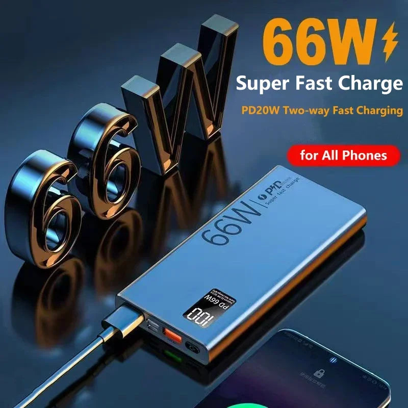 66W 20000mAh Fast Charger Power Bank Portable Charger USB Two-way Quick for iPhone Xiaomi Huawei Samsung slim